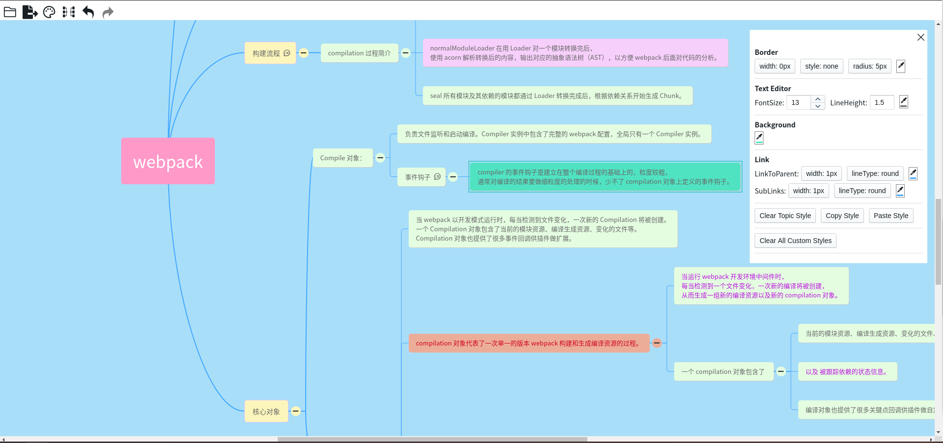 webpackmindmappng