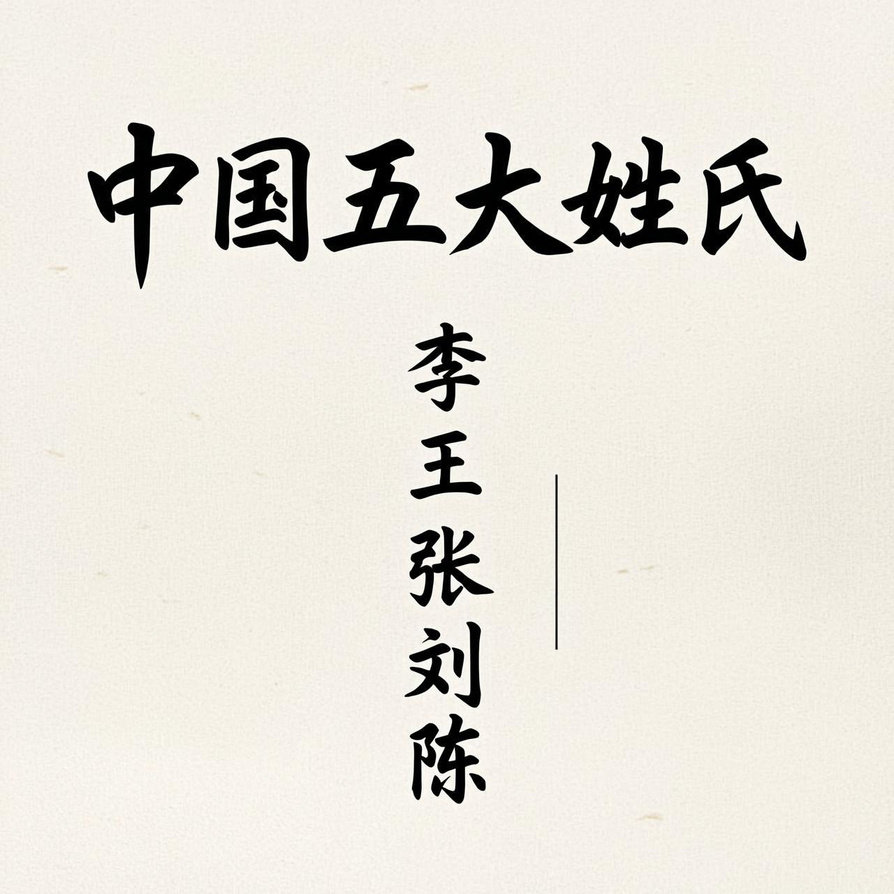 The woodcut posters of Chinese surnames display the five surnames of Li, Wang, Zhang, Liu, and Chen.